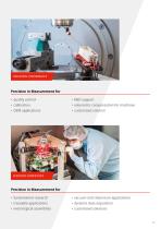 SIOS products 2020 - 5