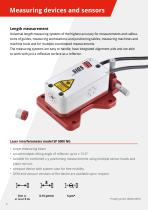 SIOS products 2020 - 6