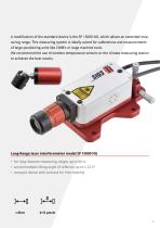 SIOS products 2020 - 7