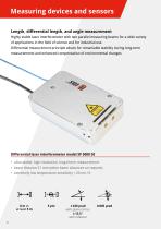 SIOS products 2020 - 8