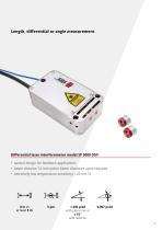 SIOS products 2020 - 9