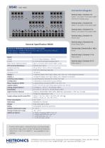 MS40 - Digital Indicator and Temperature Meter - 2