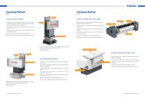 Horizontal Machining Center-9