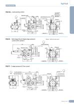 Hydraulic piston pumps PQ SERIES - 11