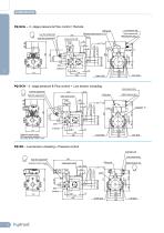 Hydraulic piston pumps PQ SERIES - 12