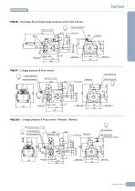 Hydraulic piston pumps PQ SERIES - 19