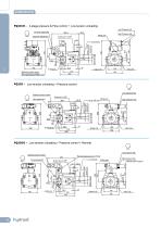 Hydraulic piston pumps PQ SERIES - 20