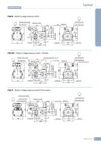 Hydraulic piston pumps PQ SERIES - 21