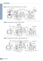 Hydraulic piston pumps PQ SERIES - 22