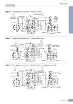 Hydraulic piston pumps PQ SERIES - 23