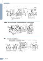 Hydraulic piston pumps PQ SERIES - 24