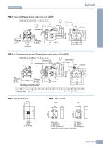 Hydraulic piston pumps PQ SERIES - 25