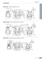 Hydraulic piston pumps PQ SERIES - 29