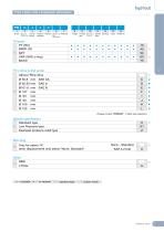 Hydraulic piston pumps PQ SERIES - 5