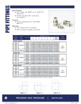 Premier Manufacturer of High Pressure Valves, Fittings, Tubing, and Accessories - 10