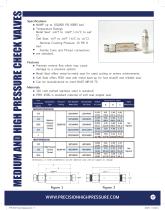 Premier Manufacturer of High Pressure Valves, Fittings, Tubing, and Accessories - 17