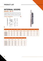 Catalogues Internal Doors Locks-17