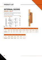Catalogues Internal Doors Locks-9