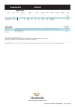 CIRCULAR-2