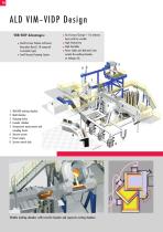 Vacuum Induction Melting and Casting Furnaces - 10