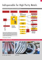 Vacuum Induction Melting and Casting Furnaces - 3