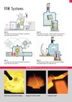 Vacuum Induction Melting and Casting Furnaces - 5