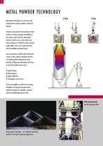 Vacuum Inert Gas Metal Powder Technology - 2