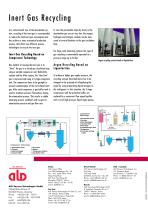 Vacuum Inert Gas Metal Powder Technology - 8