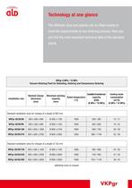 Vacuum Sintering - 9