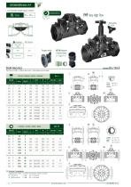 Product Guide - 6