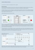 Laboratory appliances-10