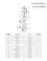 2"-12" Series 2500 Resilient Wedge Gate Valve - 11