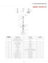 2"-12" Series 2500 Resilient Wedge Gate Valve - 5