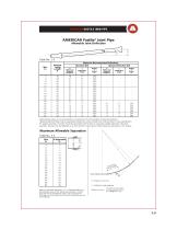 AMERICAN Pipe Joints - 10