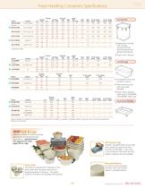 Food Processing & Distribution Category - 6