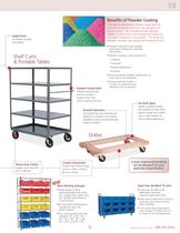 Work Centers and Transport Products - 2