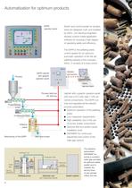 Pelleting Presses - 6