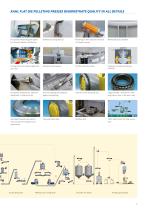 Wood Pelleting Plants-7