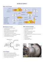 Sulphur Recovery Systems - 3