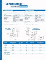 P250AF and P265F Gas Powered Burners - 2