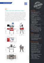 Weighing Solution - 2