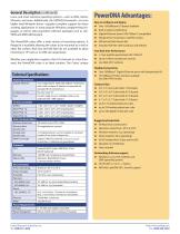 7-slot, Gigabit Ethernet-based I/O, Data Acquisition and Control Cube with PowerPC CPU - 2