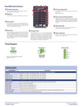 7-slot, Gigabit Ethernet-based I/O, Data Acquisition and Control Cube with PowerPC CPU - 3