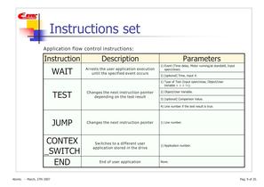 ATOMIC Environment Introduction - 9