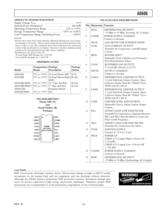 50 MHz, 80 dB Demodulating Logarithmic Amplifier with Limiter Output - 3