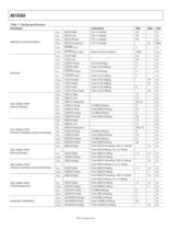 AD1836A:  Multichannel 96 kHz Codec - 6