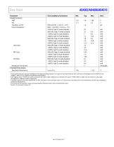 AD4002/AD4006/AD4010: 18-Bit, 2 MSPS/1 MSPS/500 kSPS, Precision, Pseudo Differential, SAR ADCs Data Sheet (Rev. 0) - 5