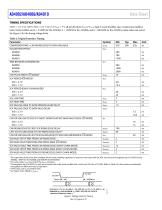 AD4002/AD4006/AD4010: 18-Bit, 2 MSPS/1 MSPS/500 kSPS, Precision, Pseudo Differential, SAR ADCs Data Sheet (Rev. 0) - 6