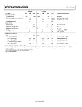 AD5623R/AD5643R/AD5663R: Dual 12-/14-/16-Bit nanoDAC® with 5 ppm/°C On-Chip - 4