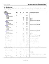 AD5693R/AD5692R/AD5691R/AD5693: Tiny 16-/14-/12-Bit I2C nanoDAC+, with ±2 LSB INL (16-Bit) and 2 ppm/°C Reference - 3